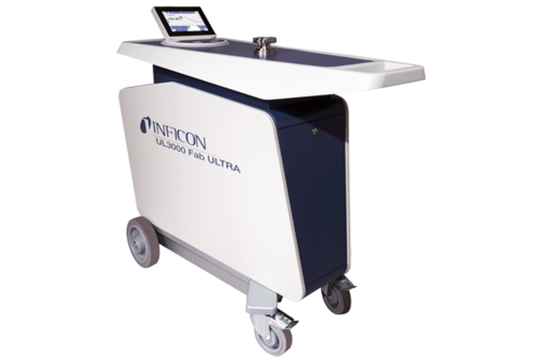 UL3000 Fab Series